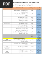 RPT BA THN 3 2019