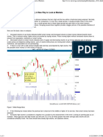 Volume Spread Analysis (Part I) : A New Way To Look at Markets