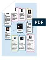 Sistema Solar 25