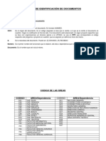 140609-Codigo de Identificación de Documentos