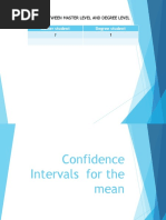 Confidence Intervals