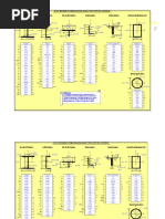 AISC en MM | PDF | Mechanical Engineering | Mechanics