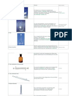 Materiales de Laboratorio Nombre y Dibujo