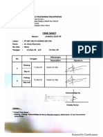 TimeSheet Desember RIG Semboja