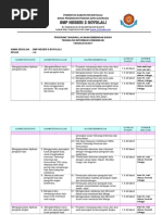  Mengidentifikasi  Kerajinan  Berbasis  Media  Campuran  Dengan  