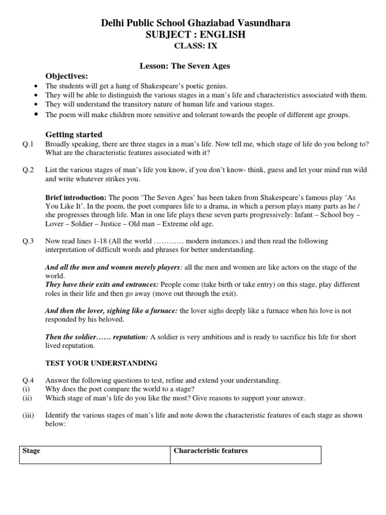 Summer holiday homework for class 1 to 5 image