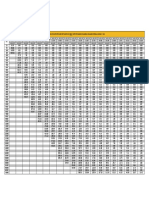 DR17 HDPE Friction Loss Table