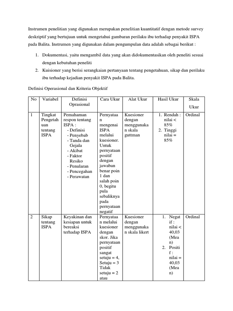 Instrumen penelitian yang digunakan merupakan penelitian kuantitatif dengan metode