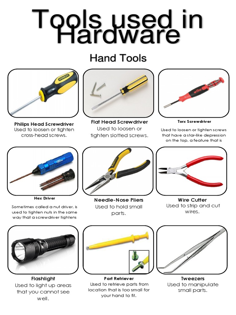 What Are The 4 Types Of Tools In Computer System Servicing?