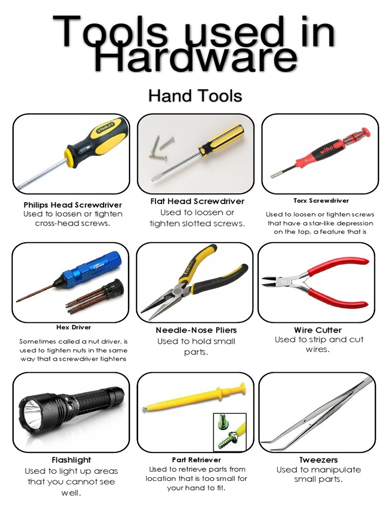 computer hardware tools list