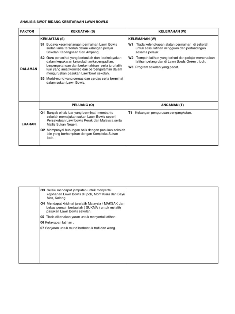 Analisis Swot Kebitaraan Bowling Pdf