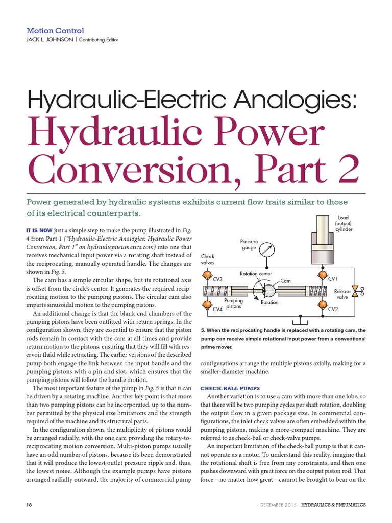 HydraulicElectric Analogies Hydraulic Power Conversion, Part 2 PDF Pump Piston