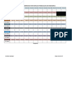 Jadwal Pembersihan Ipal