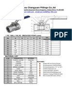 Cangzhou Changyuan Fittings Co.,ltd: 1 PC Ball Valve (Reduced Port) (MM)