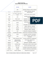 Medical Terminology .pdf