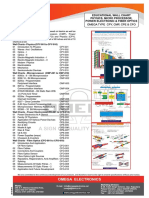 Educational Wall Charts for Physics, Microprocessors, Power Electronics & Fiber Optics