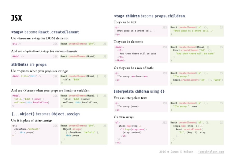 JSX Cheatsheet | PDF | Software Engineering | Notation