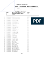 Punjab Rmo Centre Allocation