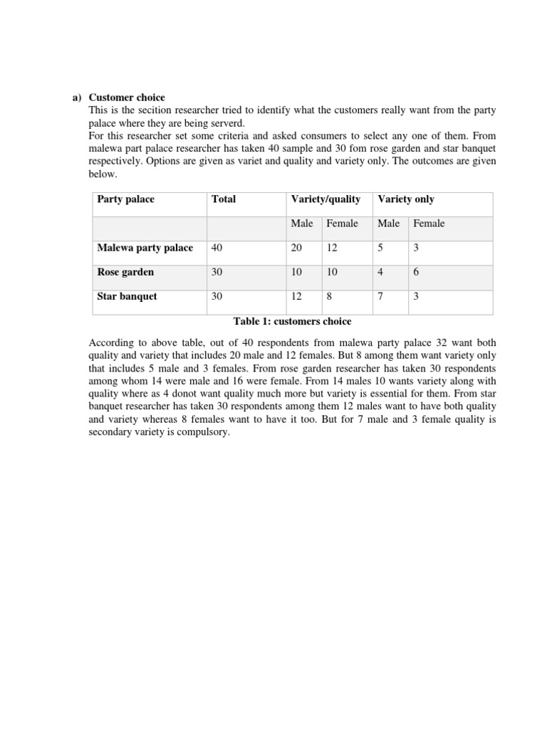 party-palace-pdf-capital-structure-discounts-and-allowances