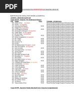 Tabela de Honorrios OAB-PA 2018