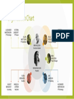 Organization Chart: Victoria Lindqvist Alexander Martensson Allan Mattsson Kalle Persson Victoria Lindqvist