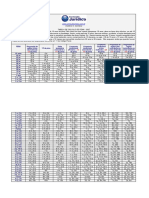 TABELA DE CLCULO DE PENA - cj020568 PDF