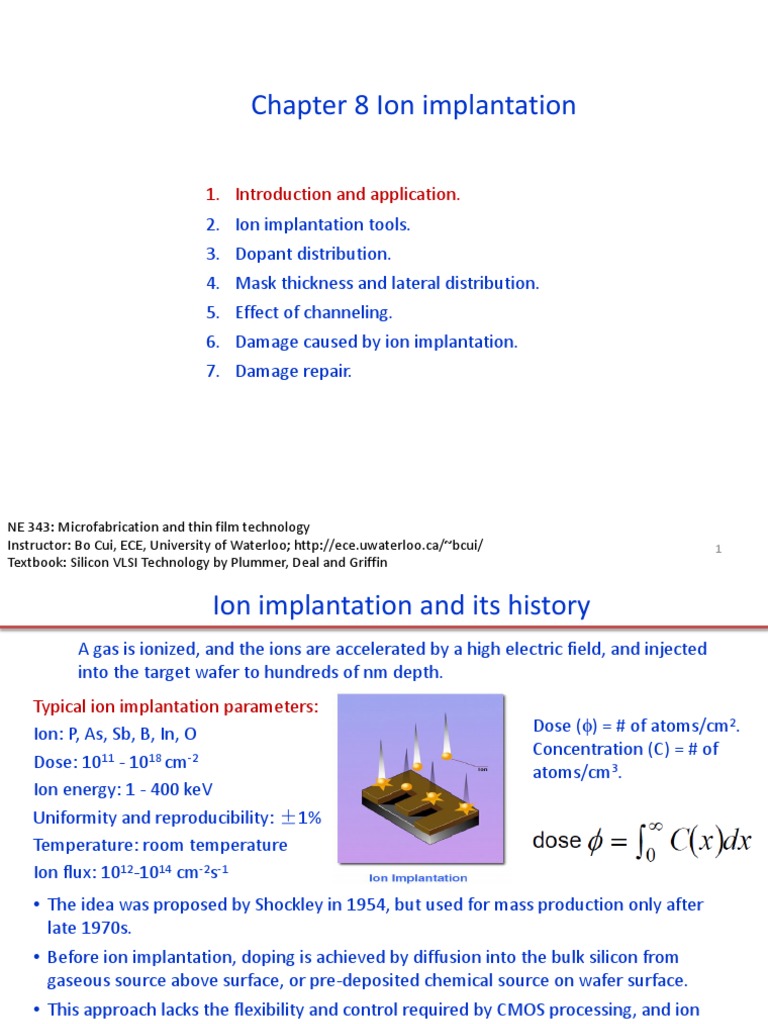 Ion Implantation Damage