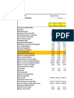 Bajaj Auto Financial Ratios Analysis