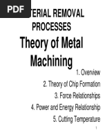 Machining PDF