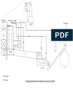Compressed Air Line Tracing Pyro-Process Section