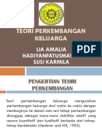 TEORI PERKEMBANGAN KELUARGA