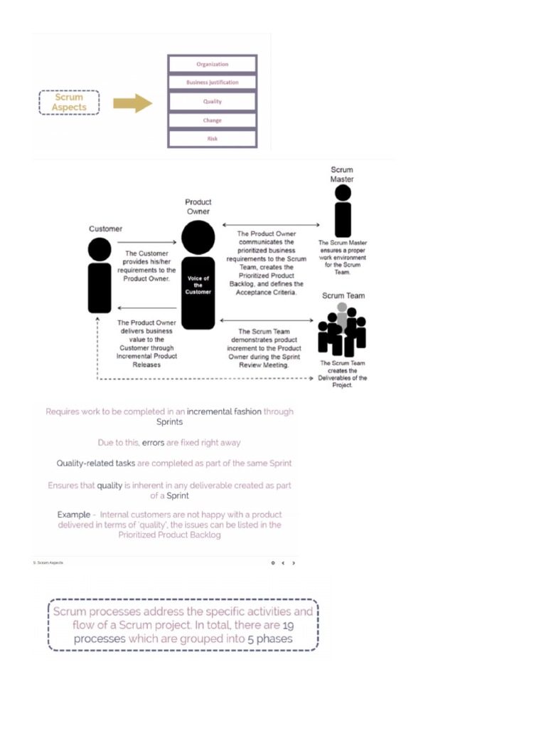 Scrum Notes | PDF | Scrum (Software Development) | Agile Software ...