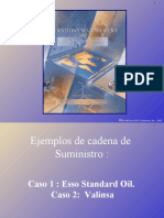 Cadena de Suministros Ejemplos