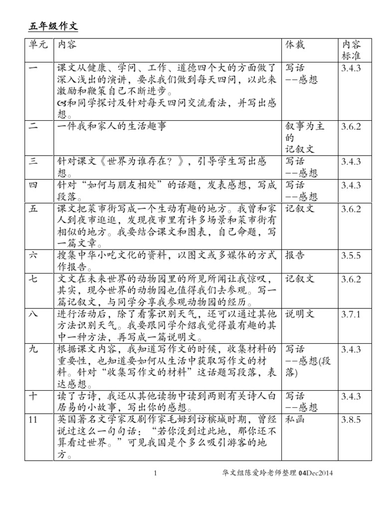 5年级作文pdf