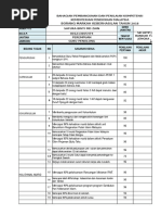 Keberhasilan 1 Bahasa Arab 2018