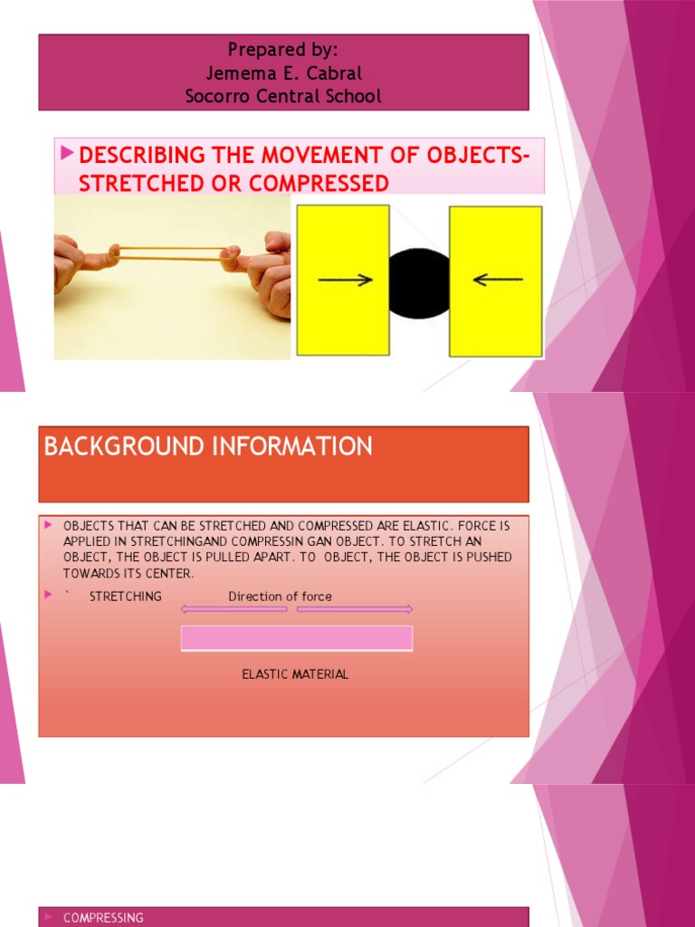 WHAT DOES COMPRESSED MEAN IN SCIENCE visual data 3