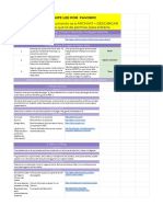 25 Ideas Para Ganar Dinero_Lista de Recursos - Lista de Recursos