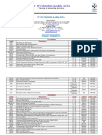 Jadwal Training 2010