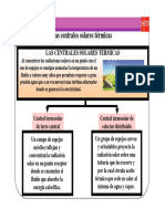 centrales solares termicas.pdf