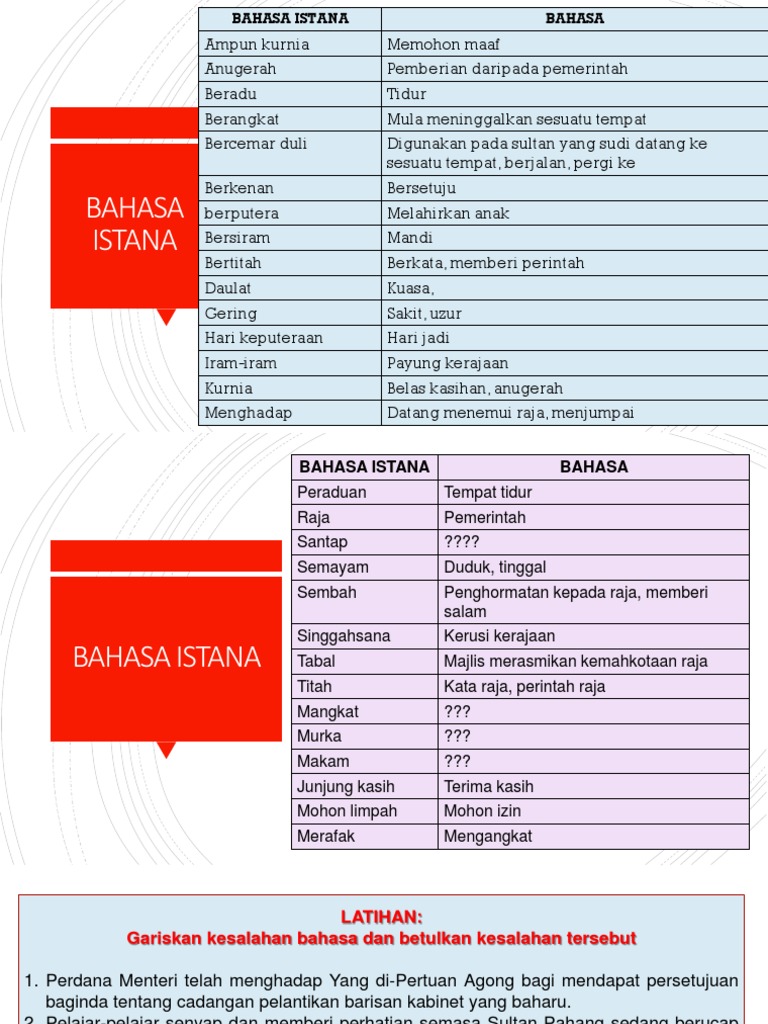 BAHASA ISTANA.pptx