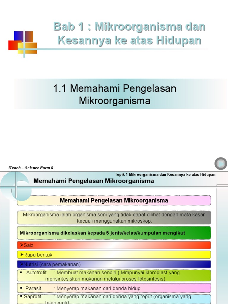 Bab 1 Sc F5 Pdf
