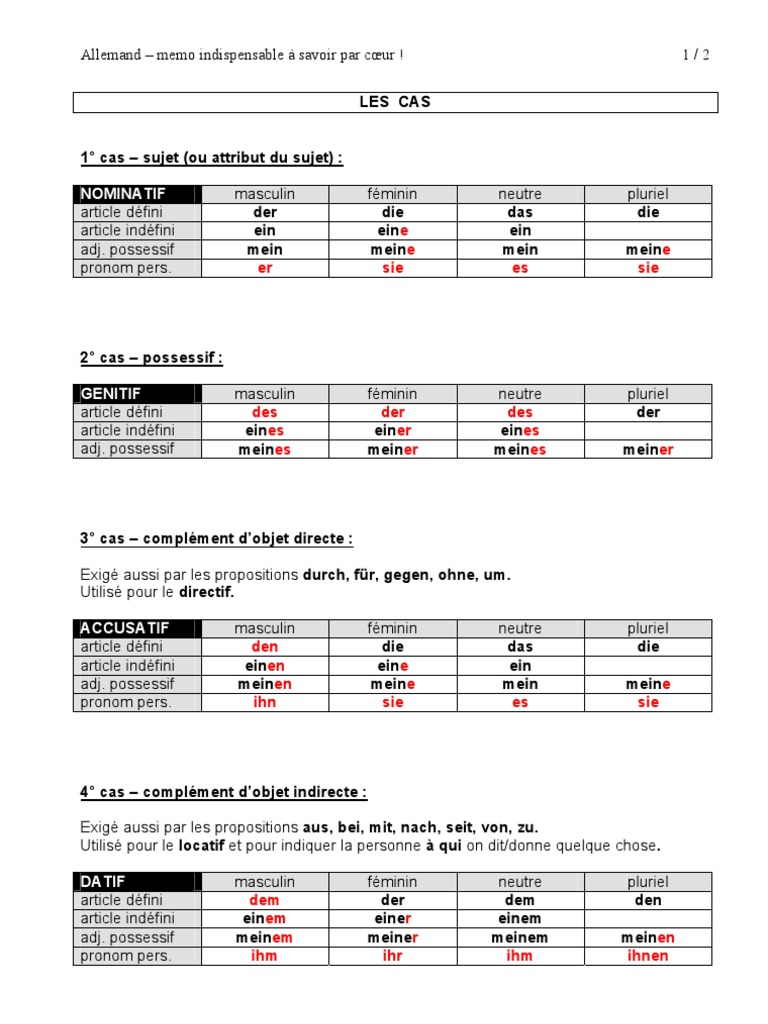 Allemand Memo Pronom Genre Grammatical