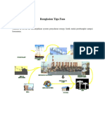 Penjelasan System 3 & 1 Fasa