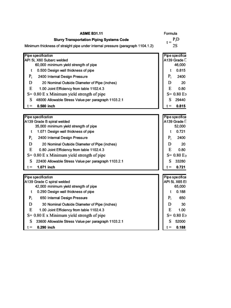 1 1 11 Pipe Thickness Calculations Pipe Fluid Conveyance Building Materials