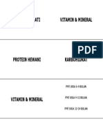 Protein Nabati Vitamin & Mineral: PMT Usia 6-9 Bulan PMT Usia 9-12 Bulan PMT Usia 12-24 Bulan
