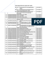 Daftar Register SK Dan Sop Ukm