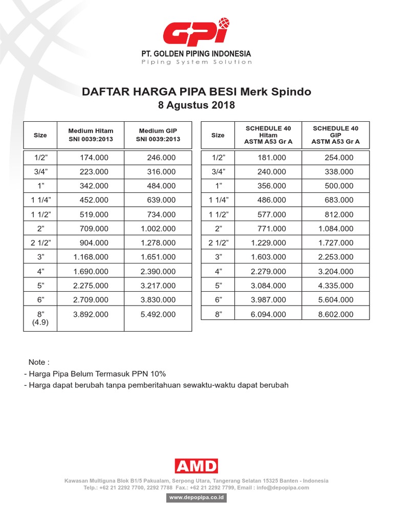 GPI-Price-List-Pipa-Besi-Spindo-8_8_18.pdf