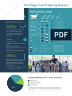 PPS 2018 Roadmap For Planning