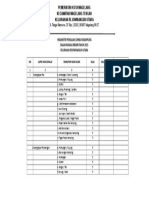 Penilaian Lomba Siskampling