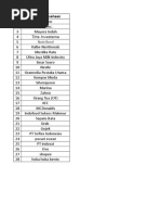 MKT Sponsor List